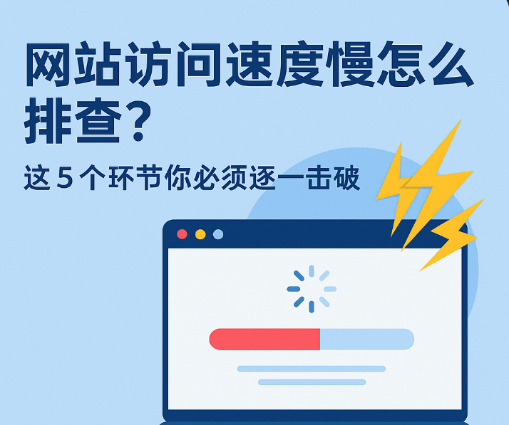 1752815958732662.png 网站测速.png